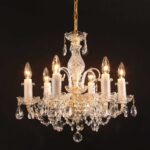 import-cl-art1206prc