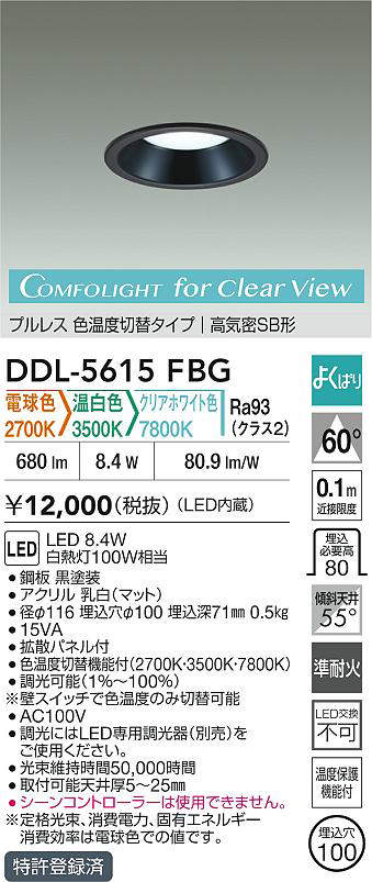 ddl5615fbg