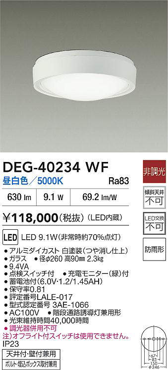 deg40234wf
