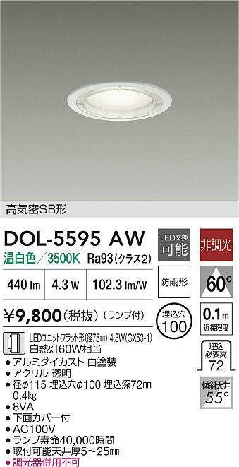 dol5595aw
