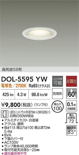 dol5595yw