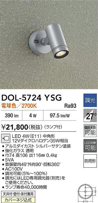 dol5724ysg