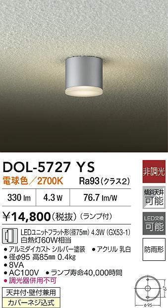 dol5727ys
