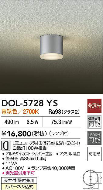 dol5728ys