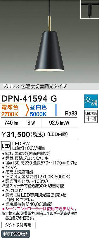 dpn41594g