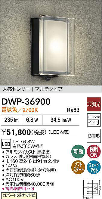 dwp36900