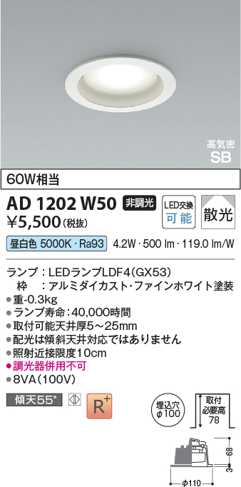 ad1202w50
