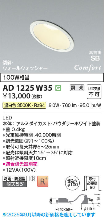 ad1225w35