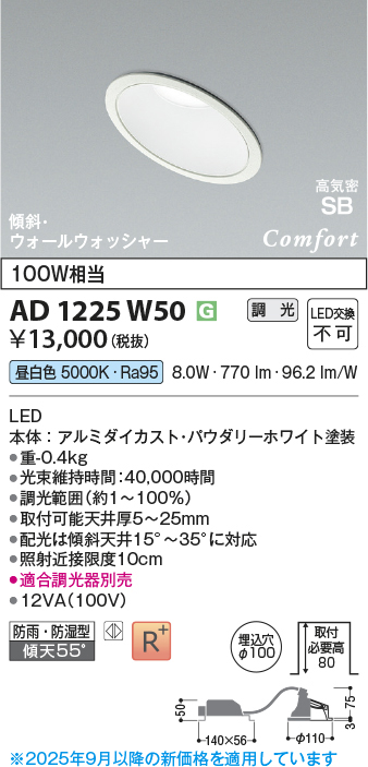 ad1225w50