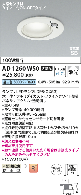 ad1260w50