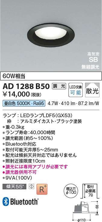 ad1288b50