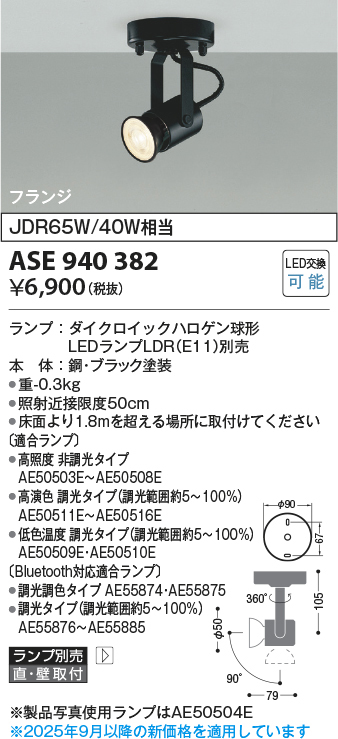 ase940382