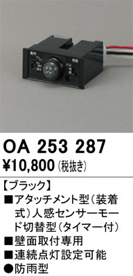 oa253287