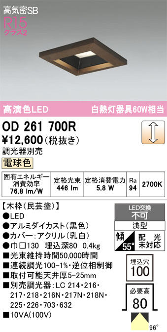 od261700r