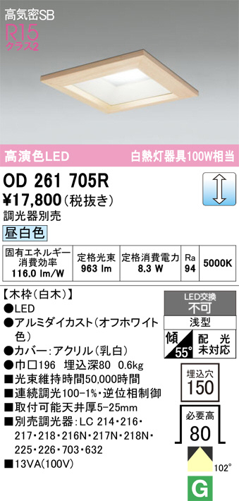 od261705r