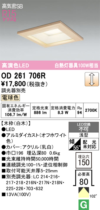 od261706r
