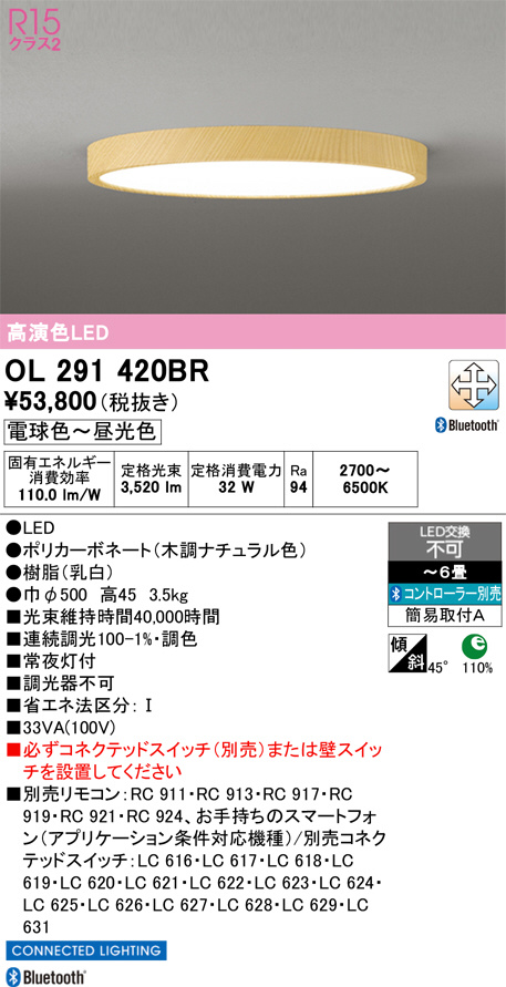 ol291420br