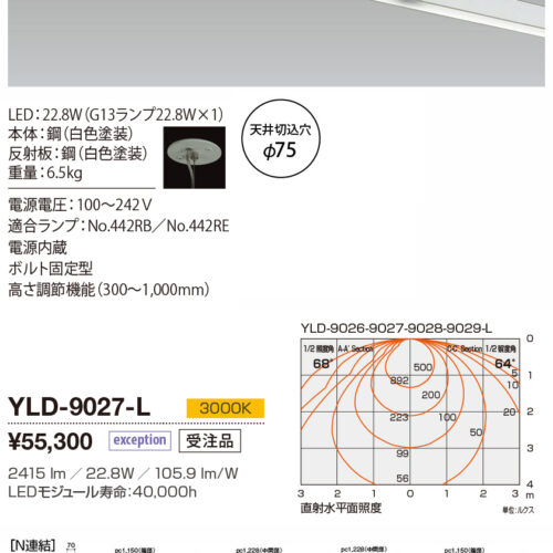 yld9027l