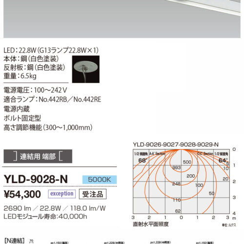 yld9028n