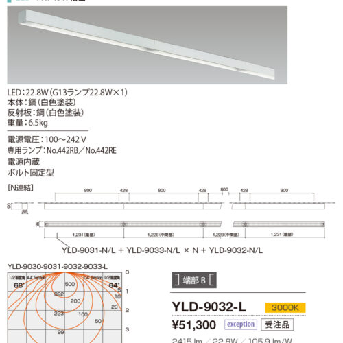 yld9032l