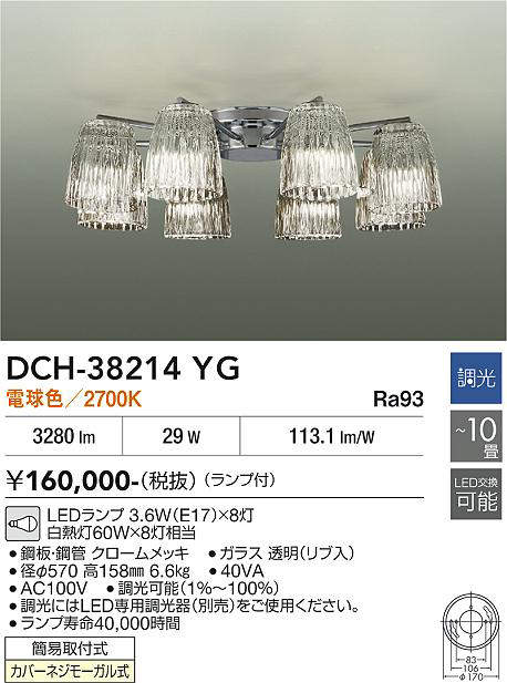 dch38214yg