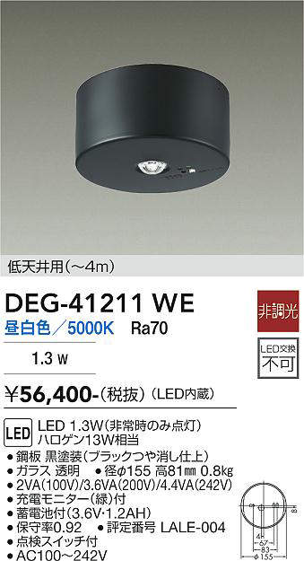 deg41211we