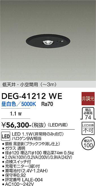 deg41212we