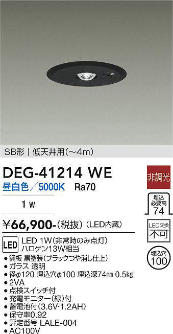 deg41214we