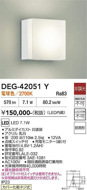 deg42051y