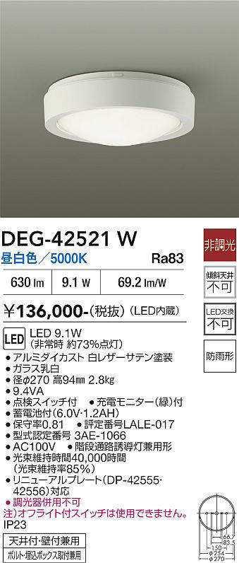 deg42521w