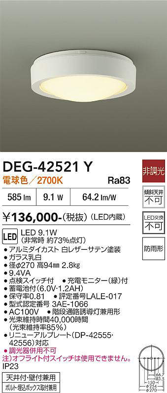 deg42521y