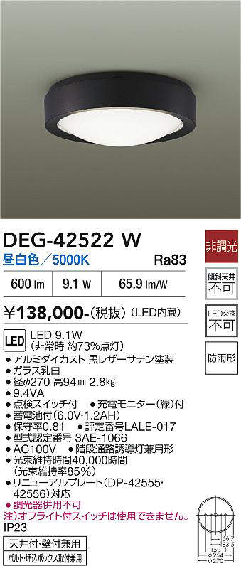 deg42522w