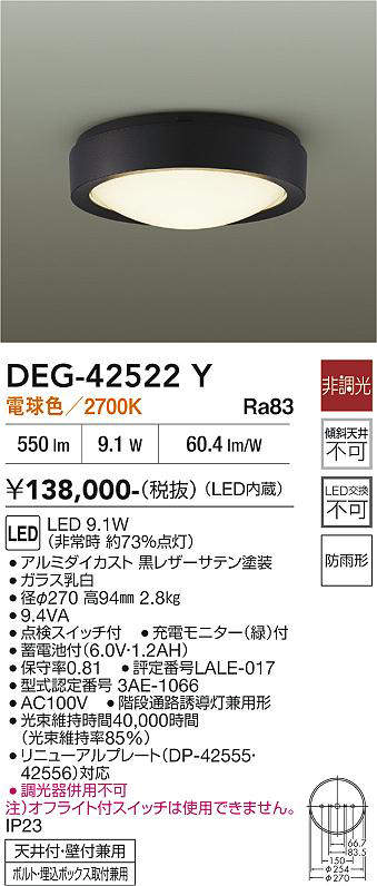 deg42522y
