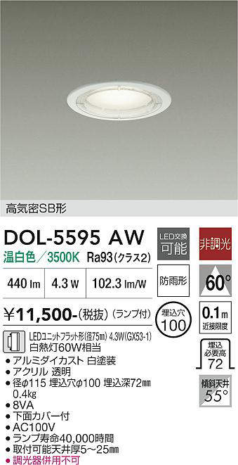 dol5595aw