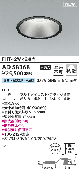 ad58368