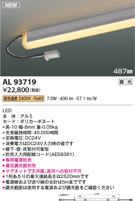 al93719