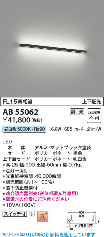 ab55062
