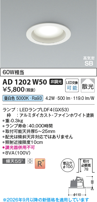 ad1202w50