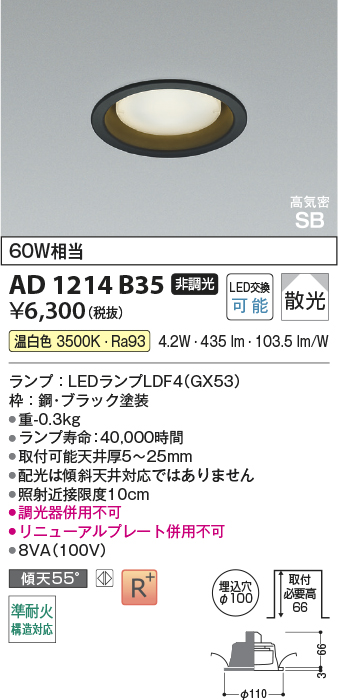ad1214b35