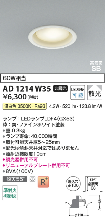 ad1214w35