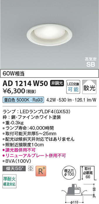 ad1214w50