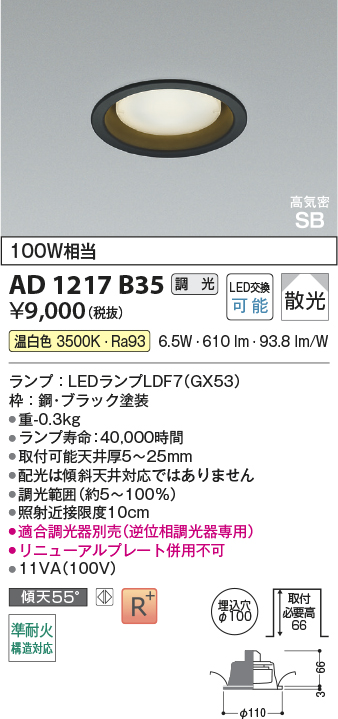 ad1217b35