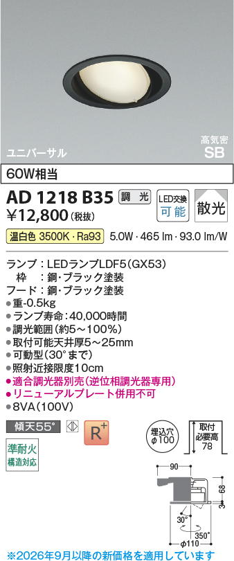 ad1218b35