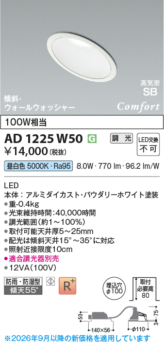 ad1225w50