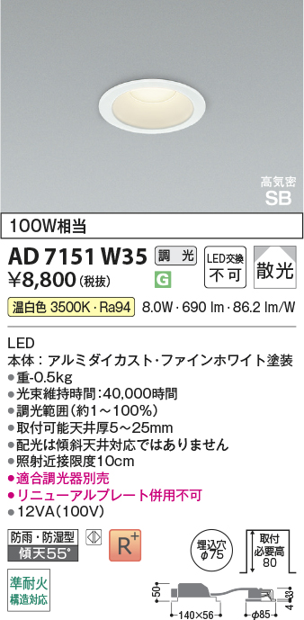 ad7151w35