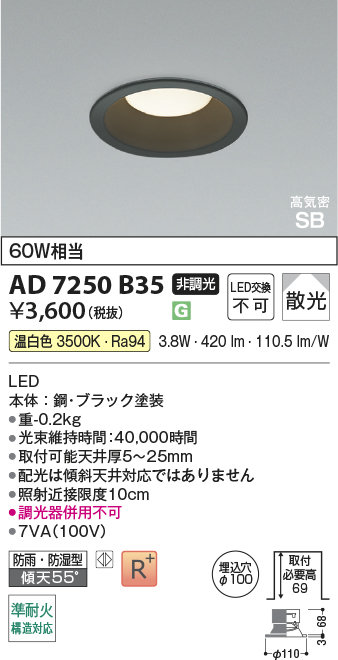 ad7250b35
