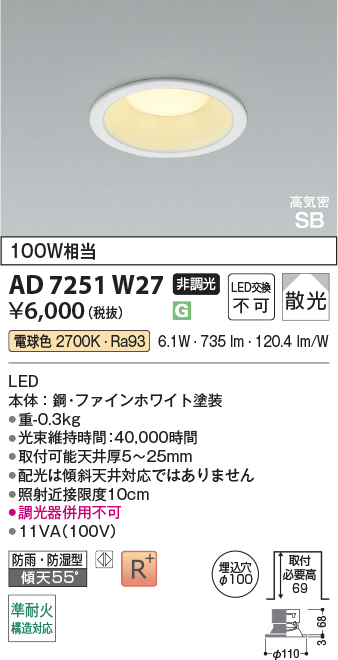 ad7251w27