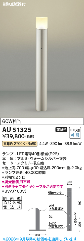 au51325