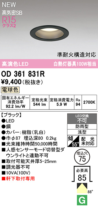 od361831r
