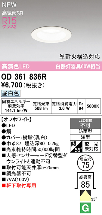 od361836r
